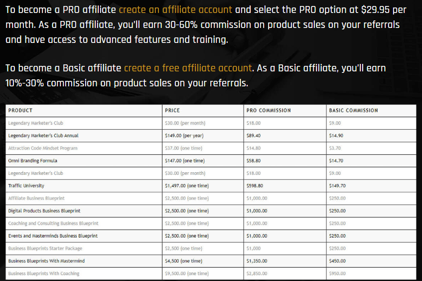 legendary marketer affiliate program